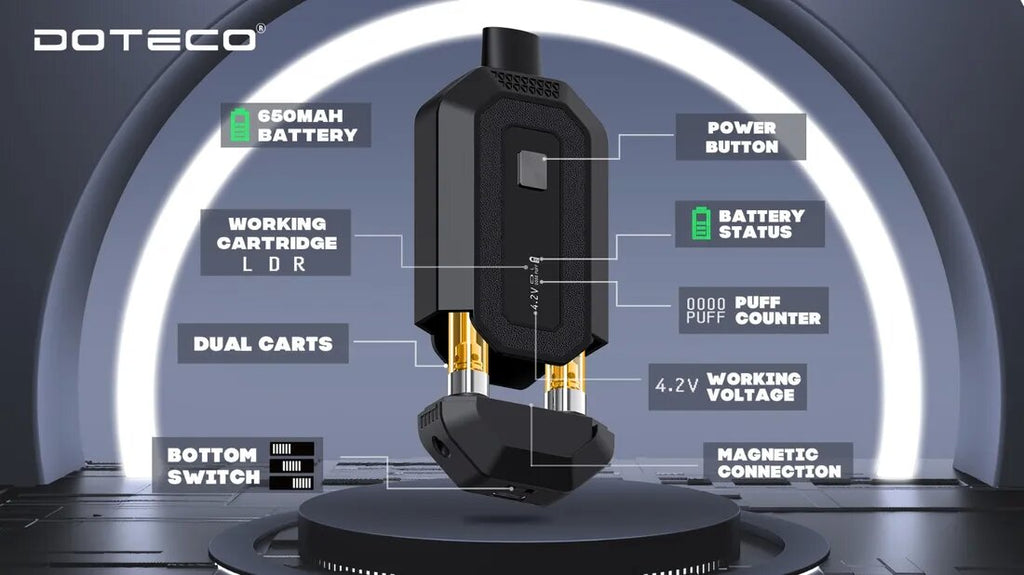 Elegant aesthetics of the DoTeCo DC650 vaporizer, blending style and functionality.